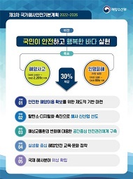 [NSP PHOTO]군산해수청, 2022년 해사안전시행계획 수립