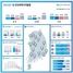 [NSP PHOTO][전국주택가격동향]1월 전국 주택 매매·전월세 상승폭 모두 축소