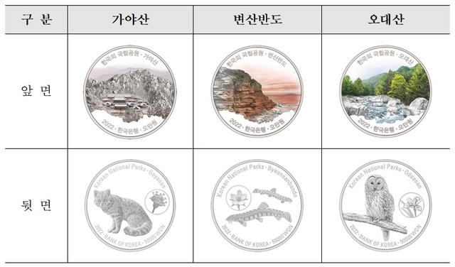 NSP통신-2022년 한국의 국립공원 기념주화 이미지. (한국조폐공사)