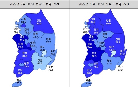 NSP통신-입주경기실사지수 (HOSI) 및 입주율 (주택산업연구원)