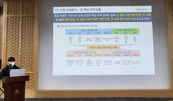 NSP통신-25일 수원시 공직자가 시정 주요 현안에 대한 데이터 분석 결과를 설명하고 있다. (수원시)