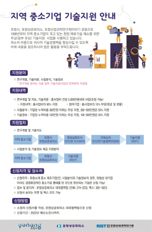 (포항시)