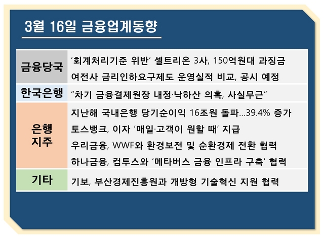 NSP통신- (강수인 기자)