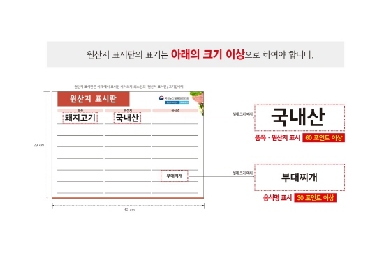 NSP통신-음식점 원산지 표시판 규격. (김포시)