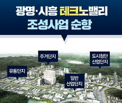 [NSP PHOTO]4차산업 선도 광명시흥테크노밸리 도시첨단산업단지 조성 본격화