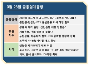 [NSP PHOTO][금융업계동향]시중은행, 혁신 점포에 꽂혔다…쌍용차 매각 원점, 산업은행에 관심