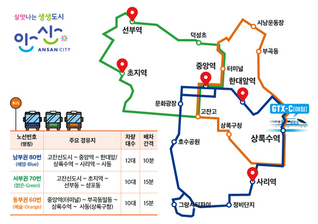 NSP통신-안산시 도심 순환버스 노선도. (안산시)