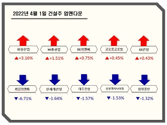 NSP통신- (정의윤 기자)