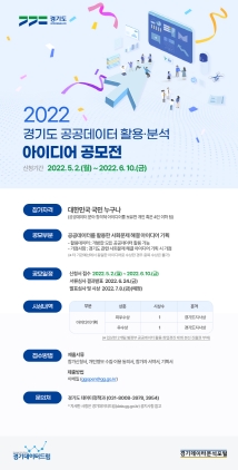 NSP통신-2022 공공데이터 활용 분석 아이디어 공모전 홍보 포스터. (경기도)