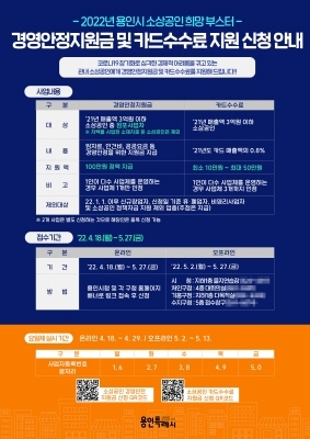 NSP통신-경영안정지원금 및 카드수수료 지원 신청 안내 포스터. (용인시)