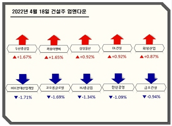 NSP통신- (정의윤 기자)