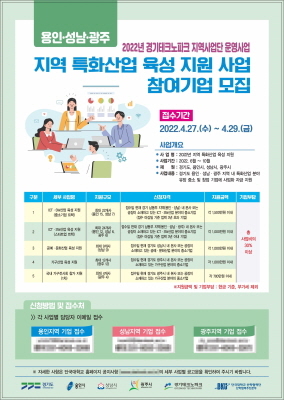 NSP통신-2022년 지역 특화산업 육성 지원 사업 참여기업 모집 안내 포스터. (용인시)