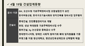 [NSP PHOTO][건설업계동향]서울시, 서울숲 가드닝 자원봉사 프로그램 5월 참여자 모집…GH, 오산수청 가로주택정비사업 조합설립인가 승인