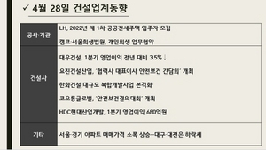[NSP PHOTO][건설업계동향]서울‧경기아파트 매매가격 0.04%상승…건설사들, 안전보건결의 다져