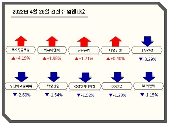 NSP통신- (정의윤 기자)