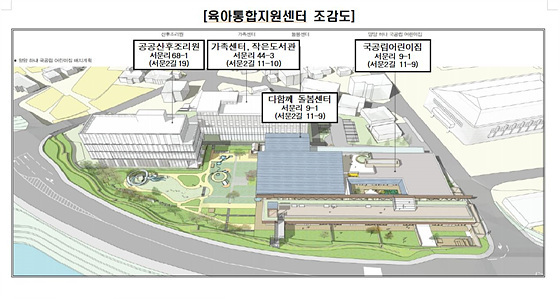 NSP통신-2023년 10월 개원 예정인 양양 육아통합지원센터 조감도. (양양군)