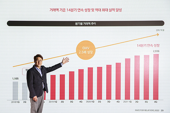 [NSP PHOTO]원스토어, 상장 철회 없다…올해 영업이익 흑자전환 예상