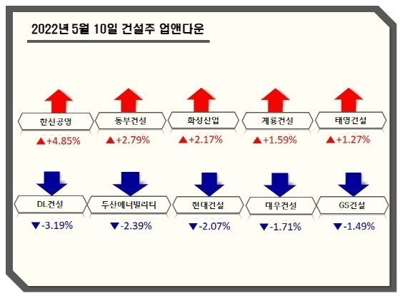 NSP통신- (정의윤 기자)