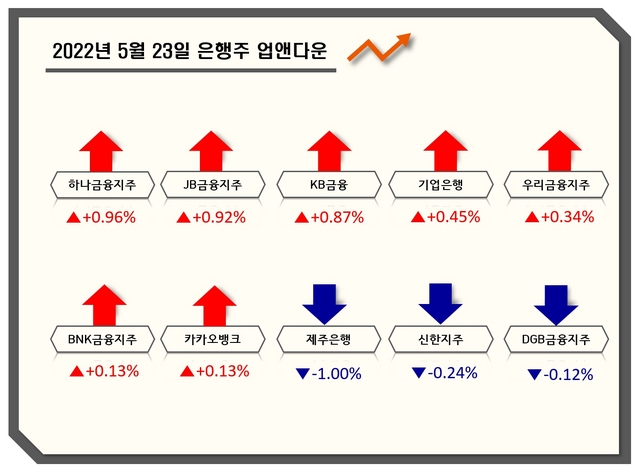 NSP통신- (강수인 기자)