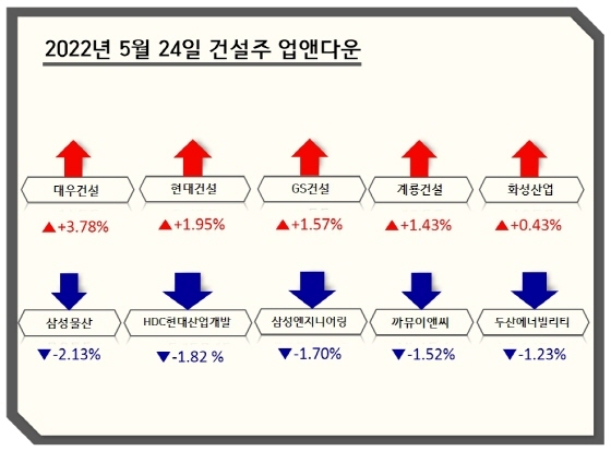 NSP통신- (정의윤 기자)