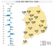 [NSP PHOTO]5월 넷째주 전국 아파트 매매가격 0.01% 하락세 유지
