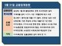 [NSP PHOTO][금융업계동향]가계대출 금리 4% 돌파…시중은행 해외실적 양호