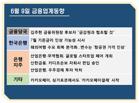 [NSP PHOTO][금융업계동향]한은, 7월 기준금리 인상 시사…김주현 금융위원장 후보자 금감원과 협조할 것