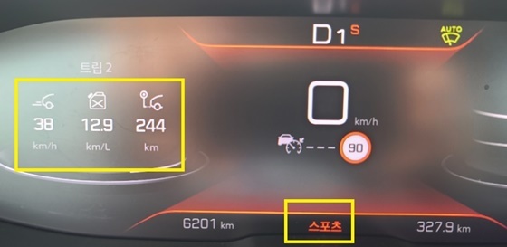 NSP통신-총 244km구간을 평균속도 38km/h로 주행한 후 푸조5008 GT 1.2퓨어테크 가솔린 모델의 실제 연비 12.9km/ℓ 기록 (강은태 기자)