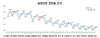 [NSP PHOTO]4월말 은행 연체율 0.23%…전월比 0.02%p 상승