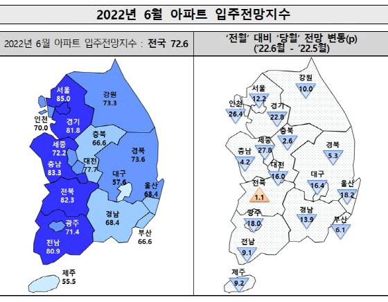 NSP통신- (주택산업연구원)