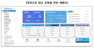 [NSP PHOTO]한국부동산원, 7월 청약 홈 개편…편의성 높이고 부적격 당첨 줄인다