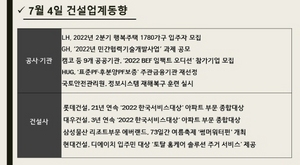 [NSP PHOTO][건설업계동향]롯데건설‧대우건설, 2022 한국서비스대상 아파트 부문 종합대상 수상