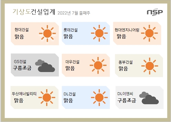 NSP통신- (정의윤 기자)