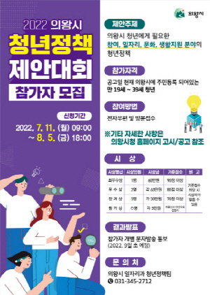 NSP통신-2022년 의왕시 청년정책 제안대회 포스터. (의왕시)