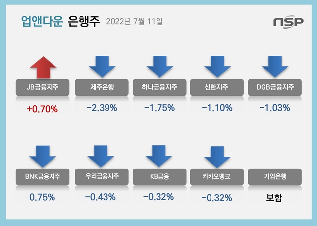 NSP통신- (강수인 기자)