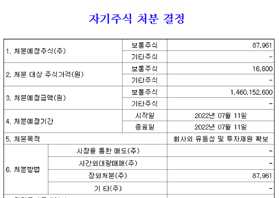 NSP통신- (전자공시 캡처)