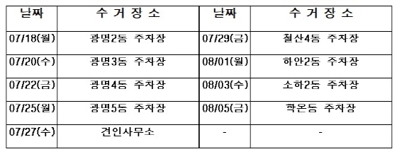 NSP통신-광명시 찾아가는 불법광고물 수거보상제 동별 일정표. (광명시)