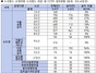 [NSP PHOTO]도시철도 차량내 범죄, 매월 300건…37% 성범죄