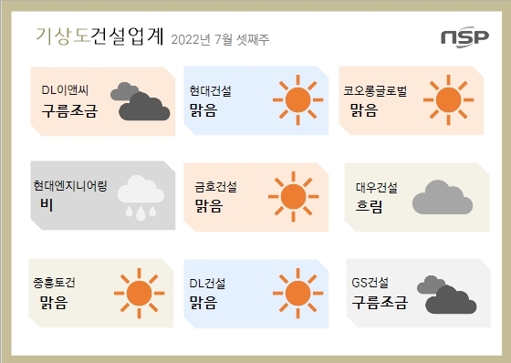 NSP통신- (정의윤 기자)