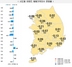 [NSP PHOTO]전국 주간 아파트 매매가격 0.04% 하락폭 확대…전북‧강원‧경북 등 상승