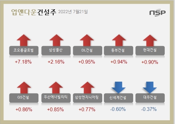 NSP통신- (정의윤 기자)