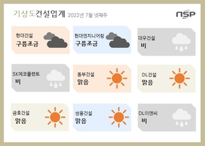 [NSP PHOTO][건설업계기상도]금호건설맑음‧DL이앤씨비