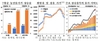 [NSP PHOTO]가뭄에 폭염까지 채소값 대폭 상승…소비자물가 상승률 6%대 이어갈 듯