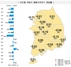 [NSP PHOTO]전국 주간 아파트 매매가격 전주동일 0.06%하락세 유지…전북‧강원‧충북‧제주 상승