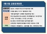 [NSP PHOTO][금융업계동향]비대면 시대에 은행원 총파업 예고 연봉 인상해달라…카카오뱅크·산업은행 연 4% 적금 쏠쏠