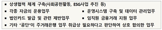 NSP통신-소진공-하나은행 주거래은행 업무협약 주요 내용 (소진공)