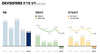 [NSP PHOTO]데브시스터즈 2Q 전년比 매출 44.4%↓·영업이익 적자전환