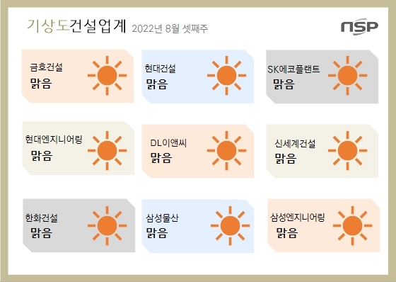 NSP통신- (정의윤 기자)