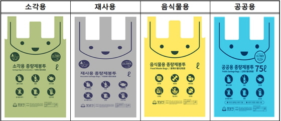 NSP통신-종량제 봉투 4종류의 변경된 디자인 이미지. (성남시)