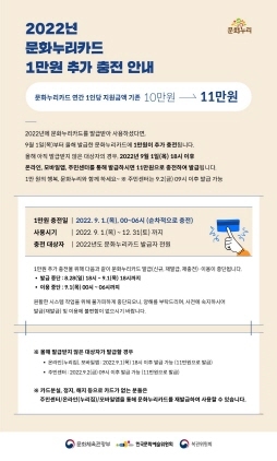 NSP통신-2022년 문화누리카드 연간 1인당 지원금 상향 지급 홍보문. (부천시)